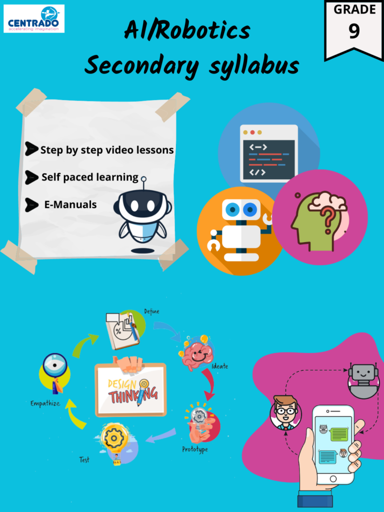 Centrado | AI/Robotics secondary syllabus